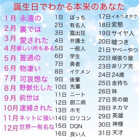 6月4日 運勢|【誕生日占い】6月4日生まれの運勢・性格・恋愛運・。